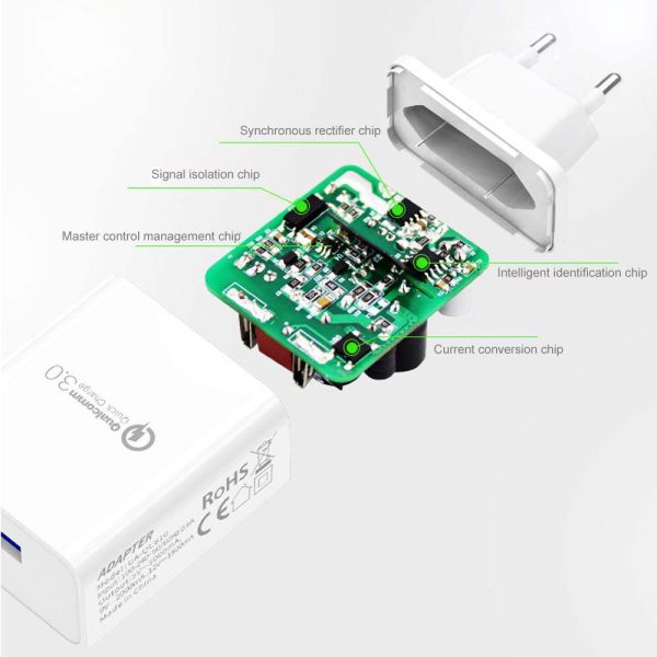 Cadorabo Quick Charge USB Netzteil 18W 5V   3.0A Schnelllade Funktion Ladegerät mit einem Anschluss - Wandladegerät Ladeadapter Ladestecker kompatibel mit Smartphone, Tablet, Navi uvm. Supply